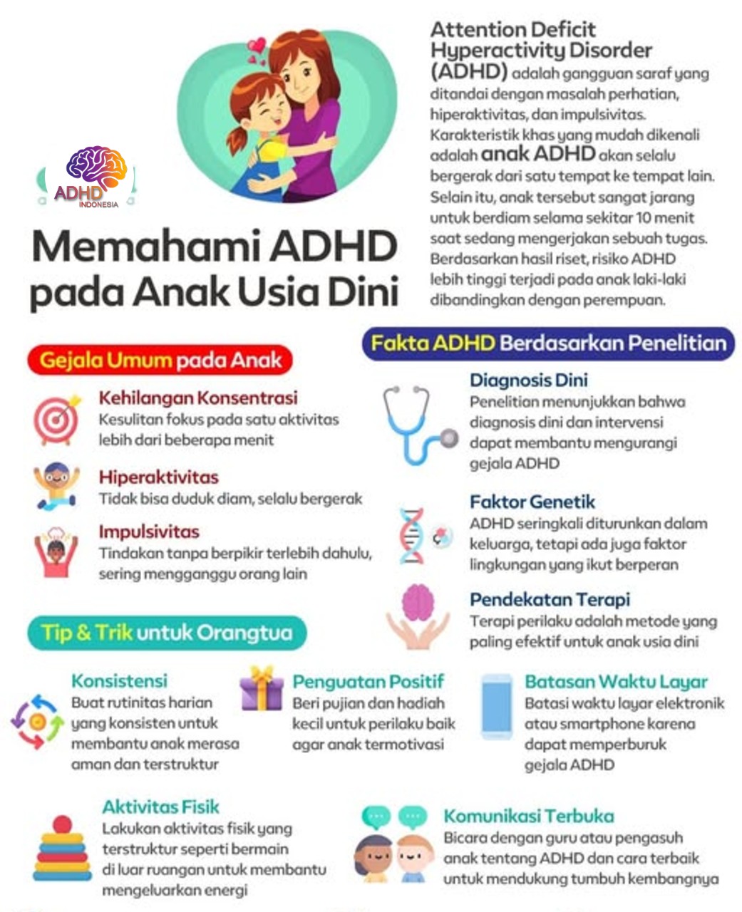 ADHD dan Potensi Bakat Anak yang Perlu Didukung di Kabupaten Aceh Singkil