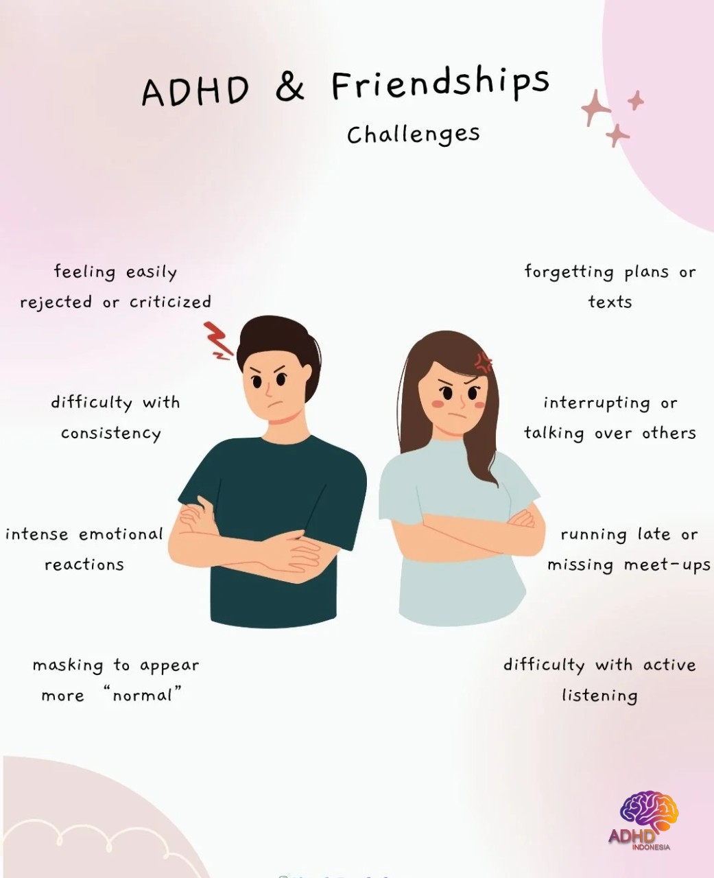 ADHD pada Anak Sekolah: Tantangan dan Pendampingan di Kabupaten Aceh Singkil