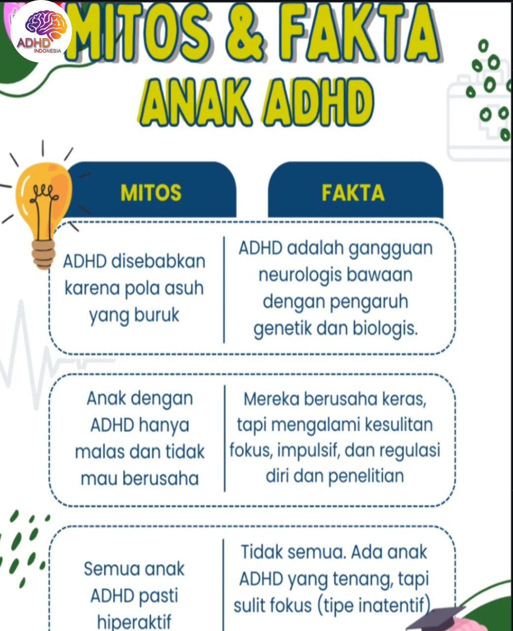 Mitos dan Fakta Seputar ADHD yang Beredar di Kabupaten Aceh Singkil