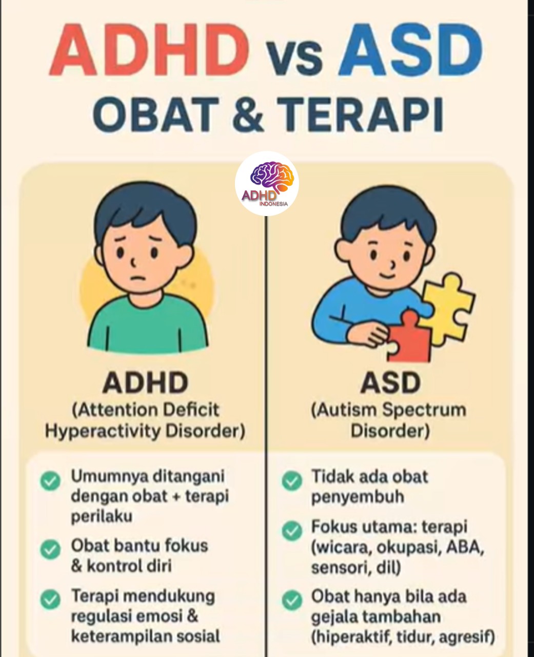 Terapi ADHD: Informasi Awal yang Perlu Diketahui Orang Tua di Kabupaten Aceh Singkil